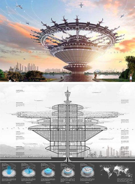 A concept entry for the eVolo Skyscraper Competition 2018, Jonathan Ortega’s LAX 2.0 envisions creating a ground-breaking, space-saving vertical layout for one of America’s busiest airports. He believes the current system of taking off and landing requires a massive airstrip onto which only one plane can engage in one of those activities at a time, resulting in a waste of space and a mismanagement of time. Futuristic Airport Concept, Airport Concept Architecture, Vertical City Concept, Megastructures Architecture, Space Architecture Concept, Arcology Architecture, Concept Airport, Futuristic Airport, Airport Concept