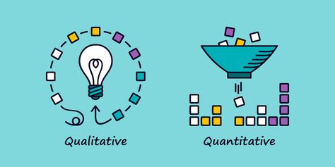 A beginner’s guide to qualitative and quantitative research Qualitative Vs Quantitative Research, Qualitative Vs Quantitative, Quantitative And Qualitative, Qualitative And Quantitative Research, Quantitative Research Design, Qualitative Research Poster, Qualitative Research, Qualitative Research Methods, Phd Psychology