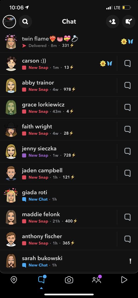 Snapchat Recent Snaps, Snap Chat Friend Emoji Ideas, Snapchat Recents List, Snapchat Friend Emojis Ideas Aesthetic, Snap Recents, Usernames For Snapchat, Snapchat Recents, Snapchat Friends List, Snapchat Friend Emojis Ideas