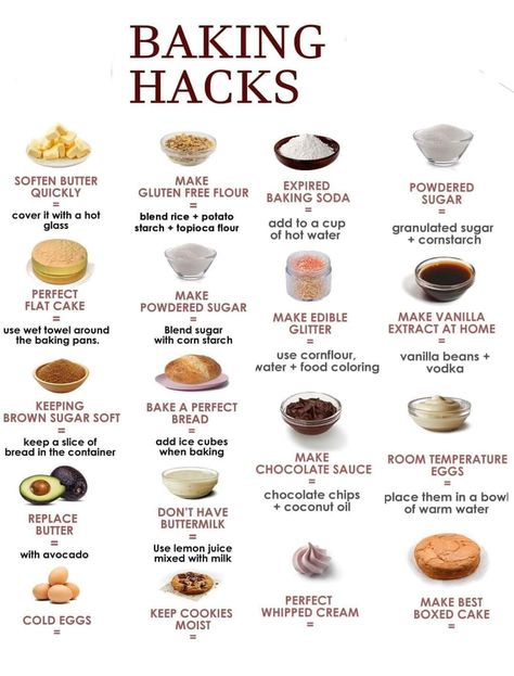 Cake Baking For Beginners Tutorials, Baker Knowledge, Good Knowledge, Cookie Tips, Baking Measurements, Culinary Cooking, Homemade Cookbook, Baking Hacks, Cooking Measurements