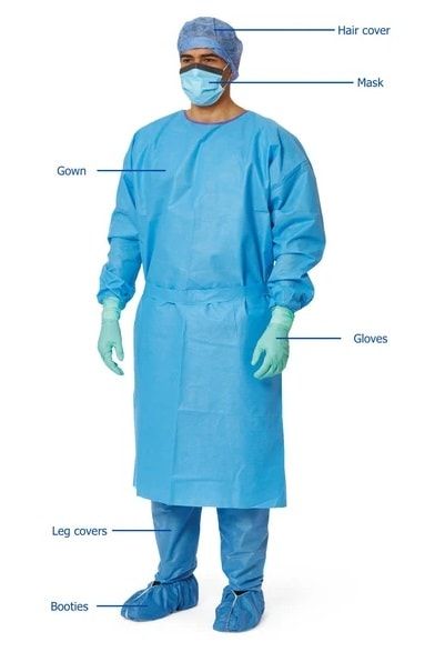 complete personal protective equipment for heath worker Surgical Gowns, Medical Shoes, Health Workers, Medical Wallpaper, Male Doctor, Infection Prevention, Hospitality Uniform, Tac Gear, Nursing Fashion