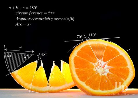 heather dillon photography: Math+photo+coffee = fun Math Nerd Aesthetic, Pi Math Art, Nerd Photography, Math Photography, Maths Aesthetic, Photo Assignments, Photography Classroom, Math Photos, Maths Homework