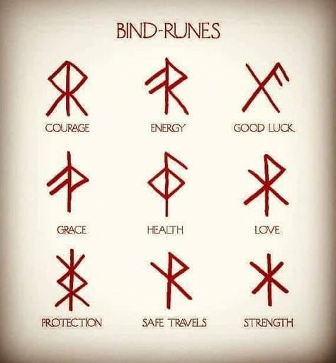 Runes Tattoo, Viking Symbols And Meanings, Fenrir Tattoo, Runes Meaning, Symbol For Love, Viking Tattoo Symbol, Rune Viking, Symbole Viking, Runic Alphabet