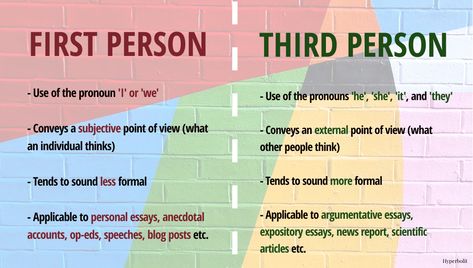 When should you use first person, and when third person? Read this post to find out more about how you can express subjective thoughts without necessarily having to use 'I'! First Person Narrative Writing, First Person Vs Third Person Writing, How To Write In 3rd Person, 3rd Person Writing Tips, Writing In 3rd Person, First Person Writing Tips, Writing In First Person, Book Brainstorming, Writers Nook