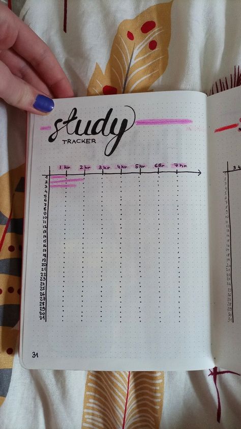 Study tracker-bullet journal Study Tracker Journal Ideas, Study Journal Ideas Layout, Bujo Study Tracker, Study Hours Tracker, Dot Notebook Ideas, Bullet Journal Grade Tracker, Bullet Journal Revision, Study Planner Bullet Journal, Studying Tracker