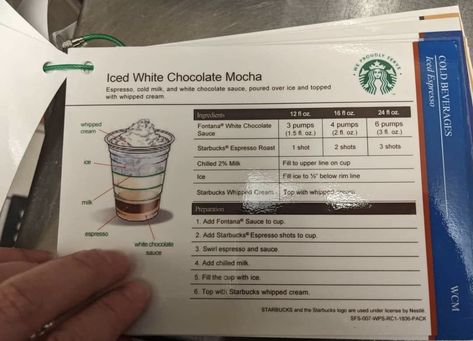 Starbucks Whipped Cream, Iced White Chocolate Mocha, Iced White Mocha, Nespresso Recipes, White Chocolate Sauce, Mocha Recipe, Coffee Stand, Starbucks Secret, Easy Coffee Recipes