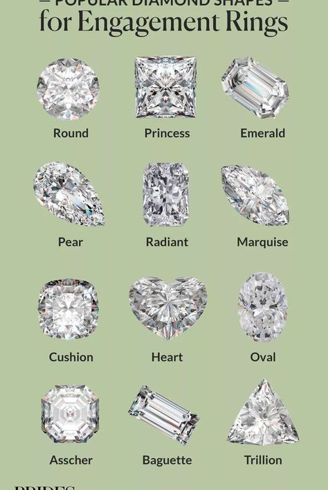 It's safe to say that an engagement ring's center stone is the most striking wedding ring feature. Whether you're in search of that "something new" or prefer a more vintage-inspired style, here are the 12 most popular diamond shapes for engagement rings from pear-cut to baguettes. Vintage Pear Cut Engagement Rings, Ring Cuts And Styles Chart, Engagement Ring Stones Chart, Types Of Engagement Rings Style Chart, Ring Cuts Chart, Engagement Ring Styles Chart, Wedding Ring Types, Diamond Ring Shapes, Engagement Ring Chart