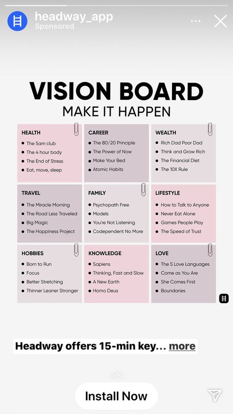 How To Organize Vision Board, Vision Board Ideas Vision Board Ideas Examples Inspiration, Vision Board Ideas Examples 2024, Good Notes Daily Planner, Vision Board Layout, Vision Journal, Vision Board Diy, Vision Board Themes, Daily Schedules