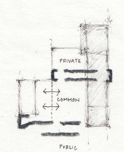 Architectural Concept Sketch, Architecture Concept Sketch, Parti Diagram, Sketches Architecture, Ideas Sketch, Conceptual Sketches, Conceptual Drawing, Concept Models Architecture, Architecture Drawing Plan