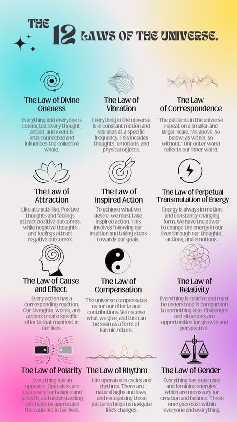 12 Spiritual Laws Of The Universe, Universe Help Me, Rules Of The Universe, Align With The Universe, Natural Laws Of The Universe, Guide To Spirituality, Principles To Live By, 12 Laws Of The Universe Explained, How To Align With The Universe