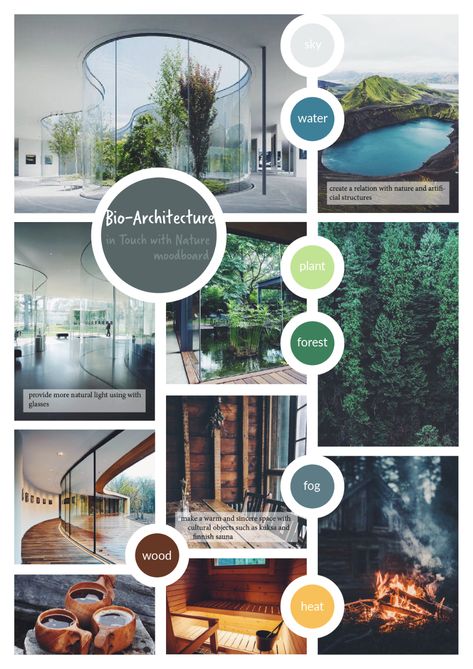 Bio-Architecture Moodboard on Behance Materials Board Architecture, Interior Architecture Presentation, Graphic Design Landscape, Concept Board Architecture, Architecture 101, Architecture Graphic Design, Concept Models Architecture, Architecture Portfolio Design, Architecture Presentation Board