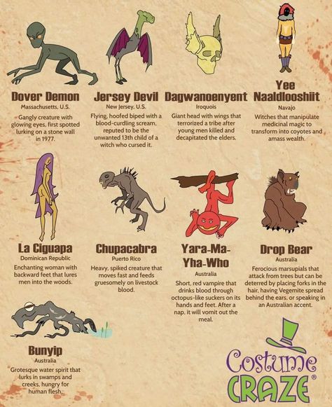 American Mythical Creatures, Mythical Creatures List, Creatures Mythical, Magical Creatures Mythology, Mystical Creatures Mythology, Fantasy Creatures Mythology, Myths & Monsters, Mythical Monsters, World Mythology