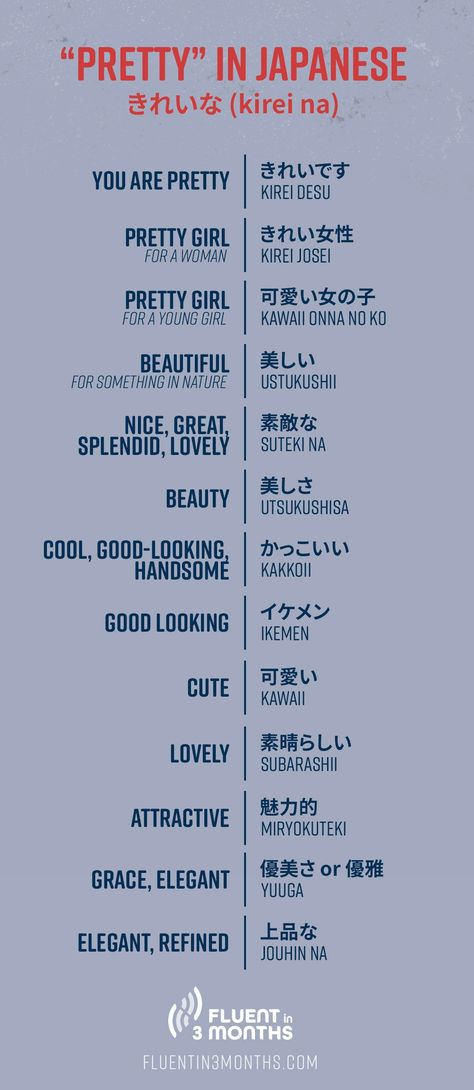 Do you know how to make compliments in Japanese? Hi In Japanese, Writing In Japanese, Japanese Compliments, How To Write In Japanese, You In Japanese, Yes In Japanese, Easy Japanese Words, Japanese Pick Up Lines, Pretty Words In Japanese