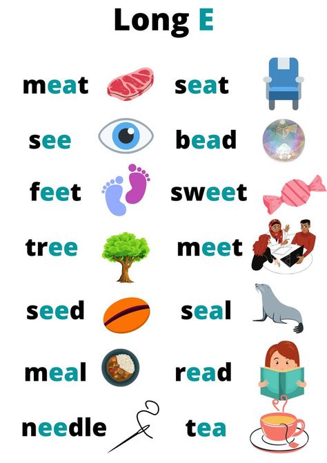 Some English vocabulary words with the long E sound, with pictures. Incluces the "ee" and "ea" spellings of the long E sounds. An easy, simple reference guide for children studying English as a second or foreign language. Long E Sound, Ingles Kids, Ea Words, Simple Coloring Pages, Phonics Blends, Cvc Words Kindergarten, Phonics Posters, Learning Phonics, Long E