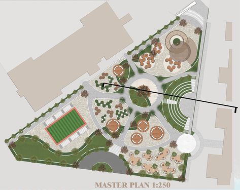 Landscape design | Third Year | Jan 2023 :: Behance Landscape Design Floor Plan, Community Design Concept, Landscape Ideas Plan Architecture, Landscape Ideas Plan, Landscape Plan Architecture, Park Landscape Design Plan, Master Plan Landscape Architecture, Master Plan Architecture, Landscape Design Concept