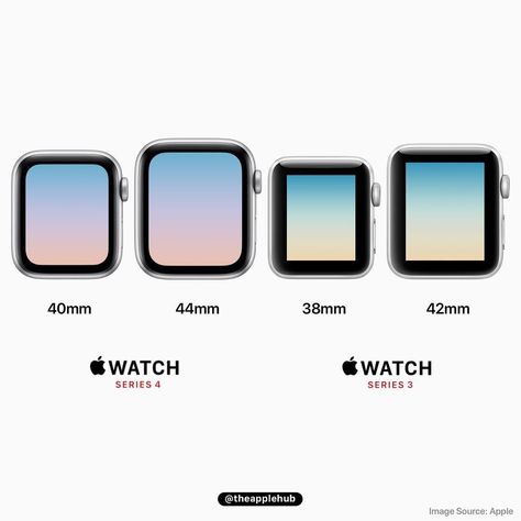 Apple Watch Size Comparison, Apple Watch Hacks, Apple Watch 3, Apple Watch Sizes, Cool Tech Gadgets Electronics, Apple Watch Series 2, All Mobile Phones, Apple Watch Accessories, Apple Watch Wallpaper