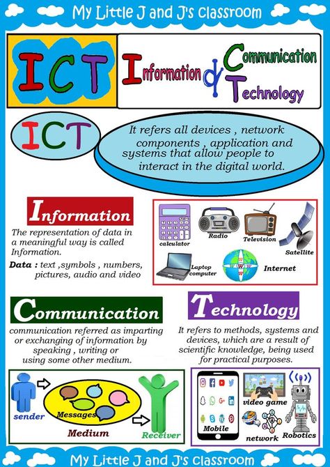 Information and communication teachnology - what is the meaning of ICT and why ICT - printable chart for computer education Computer Charts For Lab, Infographics About Ict, Ict Trends And Issues, Igcse Ict Notes, What Is Information Technology, Computer Chart Ideas, Computer Charts For Classroom, Ict Infographics, Ict Poster