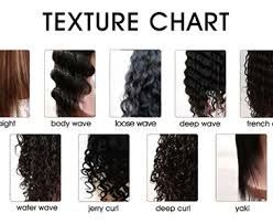 Hair Texture Chart, Different Types Of Perms, Types Of Perms, Hair Type Chart, Hair Chart, Oil For Curly Hair, Hair Levels, Different Types Of Curls, Natural Hair Transitioning