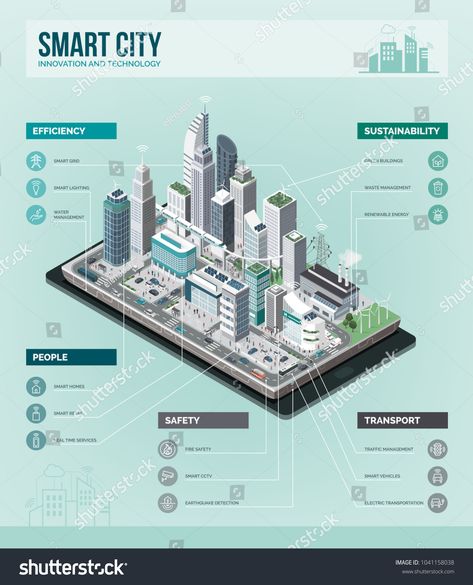 Isometric Infographic, City Skylines Game, Planning School, Augmented Reality Technology, Isometric Map, Brewery Design, Urban Design Diagram, Future Buildings, Infographic Poster