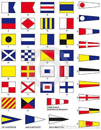 The full set of maritime signal flags including numeral pennants Cruise Theme Parties, Nautical Fonts, Nautical Flag Alphabet, Maritime Signal Flags, Sailing Party, Maritime Flags, Nautical Signal Flags, Flag Alphabet, Flag Code