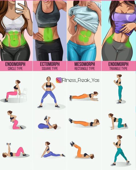 Body Workout Plan Gym, Body Weight Workouts, Easy Morning Workout, Weight Workouts, Plan Workout, Summer Body Workout Plan, Summer Body Workouts, Breast Workout, Gym Machines