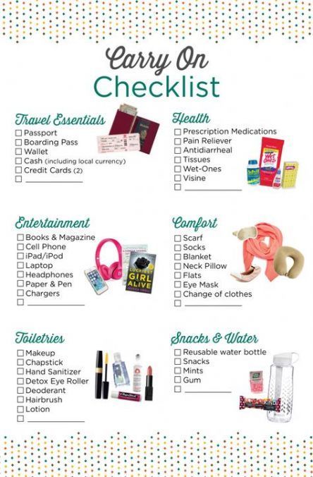 Carry On Checklist, Carry On Essentials, Packing Essentials List, Travel Packing Checklist, Travel Bag Essentials, Beach Packing, Packing Checklist, Vacation Packing, Travel Checklist