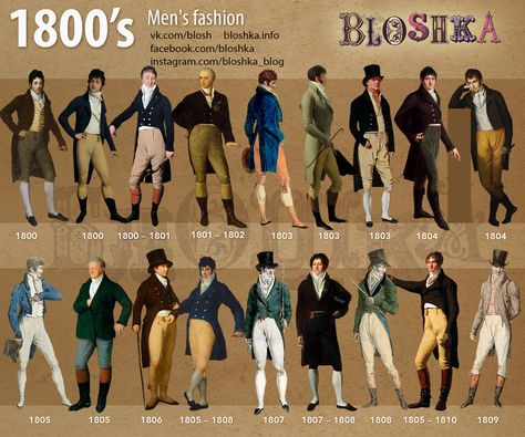 1800 Fashion Women, 1800s Mens Fashion, Fashion Through The Decades, 1980 Fashion, Fashion Timeline, 1800s Fashion, Evolution Of Fashion, 19th Century Fashion