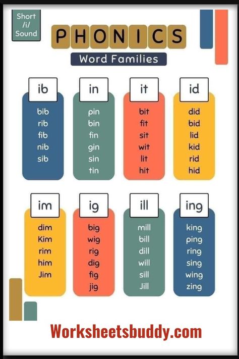 Phonics Worksheets Phonics Worksheets Free, Phonics Blends, Phonics Flashcards, Cvc Words Kindergarten, Kindergarten Phonics Worksheets, Phonics Posters, Word Family Worksheets, Learning Phonics, Kindergarten Reading Activities