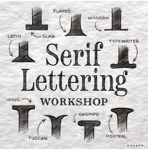 Serif Lettering, Inspiration Typographie, Study Vlog, Lettering Guide, Graffiti Lettering Fonts, Typography Alphabet, Hand Lettering Art, Hand Lettering Fonts, Creative Lettering