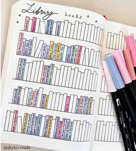 15 Bullet Journal Page Ideas To Inspire Your Next Spread Peta Pikiran, Penanda Buku, Bullet Journal Ideas Templates, Creating A Bullet Journal, Bullet Journal Mood Tracker Ideas, Bullet Journal Paper, Bulletin Journal Ideas, Bullet Journal Mood, Bullet Journal Aesthetic