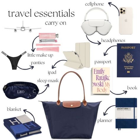 Airport Chic, Everyday Bag Essentials, Travel Packing Checklist, Backpack Essentials, Travel Bag Essentials, Inside My Bag, Longchamp Bag, Purse Essentials, Airplane Essentials