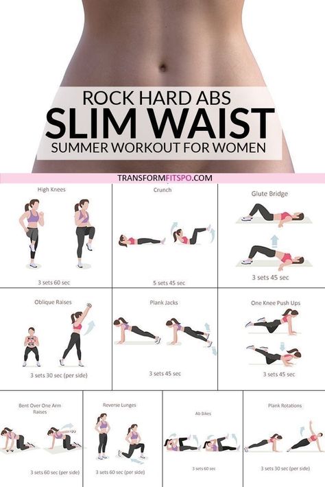 #HealthyHabits#FitLifeTips#SlimDownStrategies#NutritionNudge#WellnessJourney#MindfulEating#FitnessGoals#GetLean#ShapeUp#CalorieControl#ExerciseEveryday#HealthyEatingHabits#WeightLossJourney#BurnFat#StayActive#PortionControl#WorkoutMotivation#EatClean#FitInspiration#TransformationTuesday Slim Body Exercises For Women, Small Ribcage Workout, Upper Buttock Exercise, Slim Waist Exercises, Exercises For Strength, Corp Perfect, Hip Flexor Exercises, Motivasi Diet, Best Workout Plan