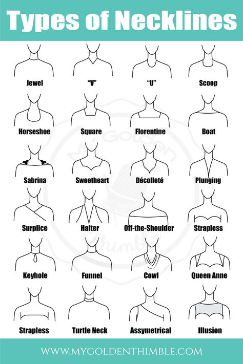 23 Types of Necklines by Name, Picture, and Description. Types Of Necklines Dresses, Types Of Dresses Styles, Different Types Of Sleeves, Types Of Necklines, Fashion Terminology, Different Necklines, Fashion Illustrations Techniques, Clothing Guide, Fashion Terms