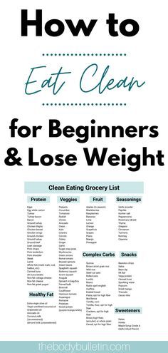 Eat Clean For Beginners, Makanan Rendah Kalori, Kiat Diet, Clean Eating Diet Plan, Motivasi Diet, Clean Eating Grocery List, Resep Diet, Clean Eating Meal Plan, Makanan Diet