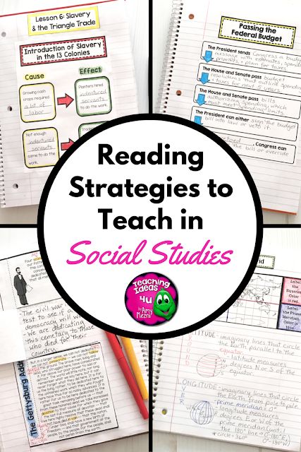 Social Studies Integrated In Ela, Social Studies Small Group Activities, Social Studies Stations, Social Studies Bulletin Boards, Social Studies Vocabulary, 7th Grade Social Studies, Ap Government, Consumer Math, Social Studies Education