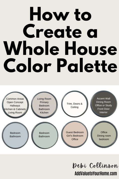 One Designer secret to create flow throughout your home is to create a whole house color palette of 4 to 8 colors and use them throughout your home in your rooms, fixed elements of your home, furniture and accessories. #wholehousecolorpalette #benjaminmoore #sherwinwilliams Best Home Color Palette, Earthy Whole House Color Palette, Colour Schemes For House, House Paint Color Schemes Interior, Coordinating Interior Paint Colors, Color Palette For Dining Room, Paint By Room Color Schemes, Color Palette For Whole House, What Colors To Paint Your House Interior