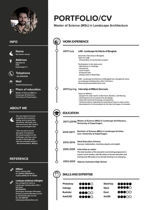 Cv Architecture Design, Cv Design Architecture, Architectural Resume, Cv Sample, Free Cv Template, Cv Portfolio, Architect Cv, Architectural Cv Design Ideas, Architect Cv Design