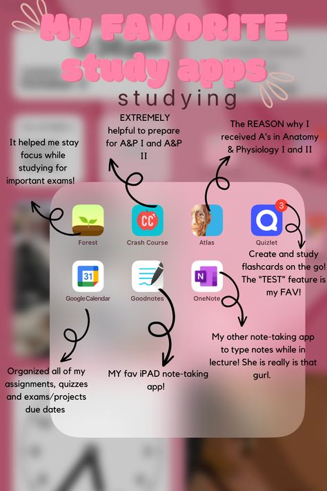 Studie Hacks, Studera Motivation, Kedokteran Gigi, College Student Hacks, School Study Ideas, Nursing School Motivation, Ipad Essentials, Exam Study Tips, Nurse Study Notes