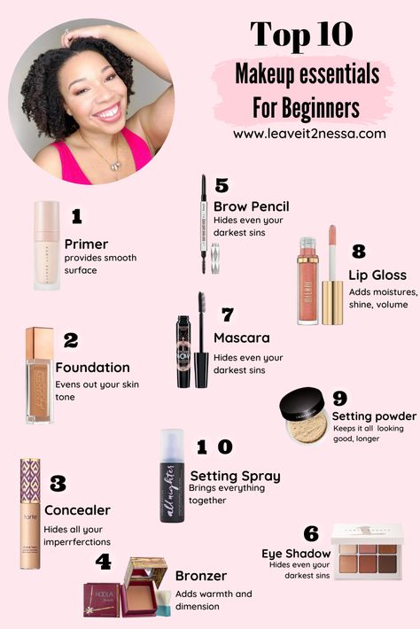 Basic Make Up Products For Beginners, Makeup Needed For Beginners, Basics For Makeup, Basic Of Makeup, Makeup Things For Beginners, Makeup Items For Black Women, Beginner Makeup Essentials, Basic Makeup Essentials For Beginners, Makeup To Get For Beginners