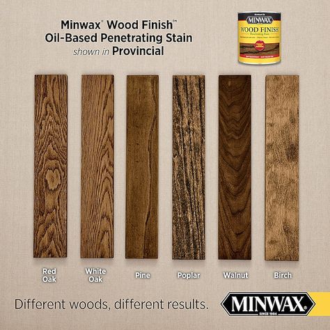 Hardwood Floor Stain Colors, Oak Floor Stains, Minwax Provincial, Minwax Stain Colors, Unfinished Wood Furniture, Provincial Stain, Special Walnut Stain, Stain On Pine, Minwax Stain