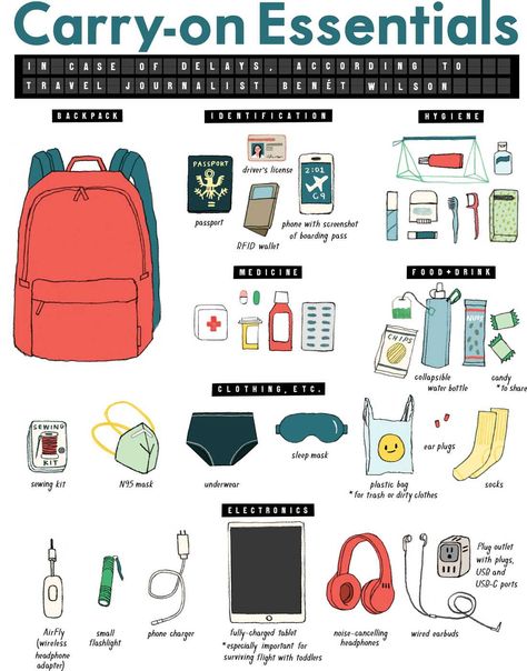 Packing Essentials List, Travel Packing Checklist, Travel Life Hacks, Travel Bag Essentials, Packing Checklist, Travel Checklist, Packing List For Travel, Packing Tips For Travel, Travel Light