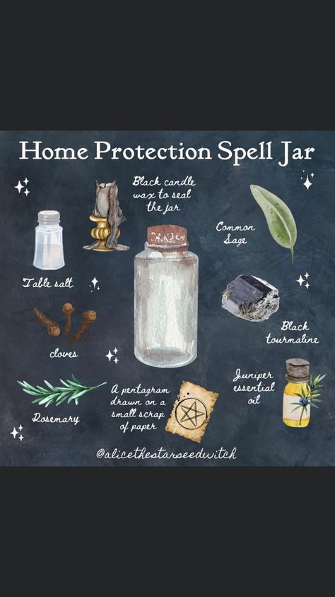 Pagan Home Protection, Home Protection Candle Spell, Herbs For Protection Witchcraft, Protection Magic Witchcraft, Witch Balls Protection Diy, Witch Balls Diy, Diy Witchy Gifts, Grimoire Art, Protection Spell Jar