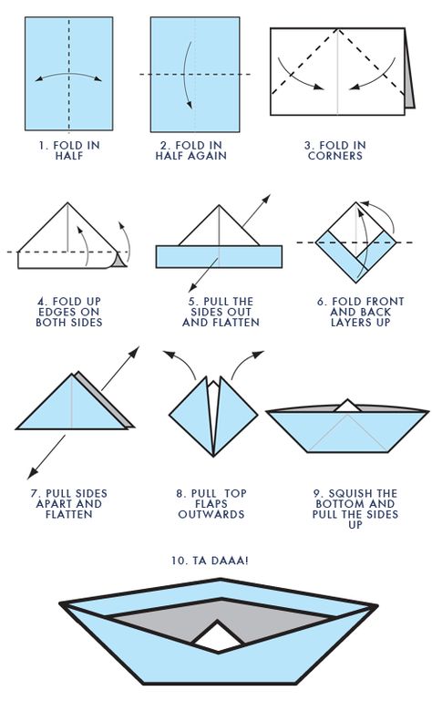 Gracious Little Things — How to Fold Paper Boats (and make memories with... Paper Boat Instructions, Boat Steps, Origami Boat Instructions, Paper Boat Origami, Make A Paper Boat, Boat Crafts, Origami Step By Step, Make A Boat, Origami Ball