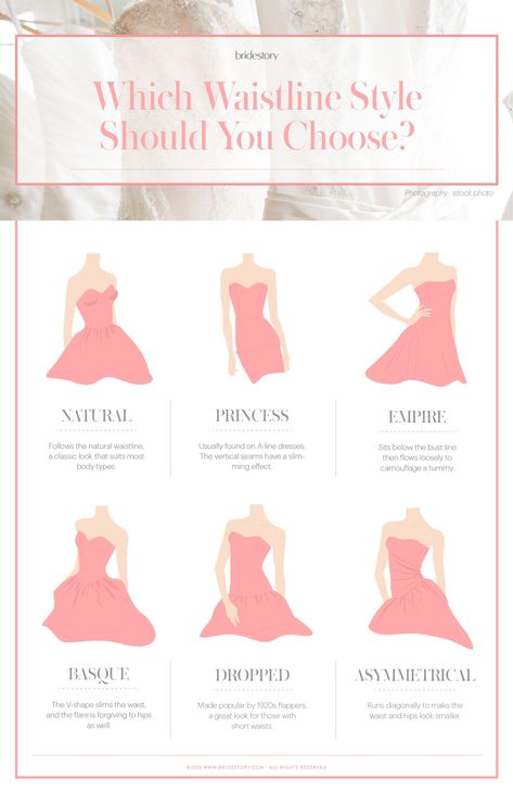 Wedding Dress Fabric Guide, Diy Wedding Dress Patterns, Types Of Gowns, Wedding Dress Types, Wedding Dress Guide, Fashion Terms, Bride Guide, Wedding Planning Guide, Fashion Vocabulary