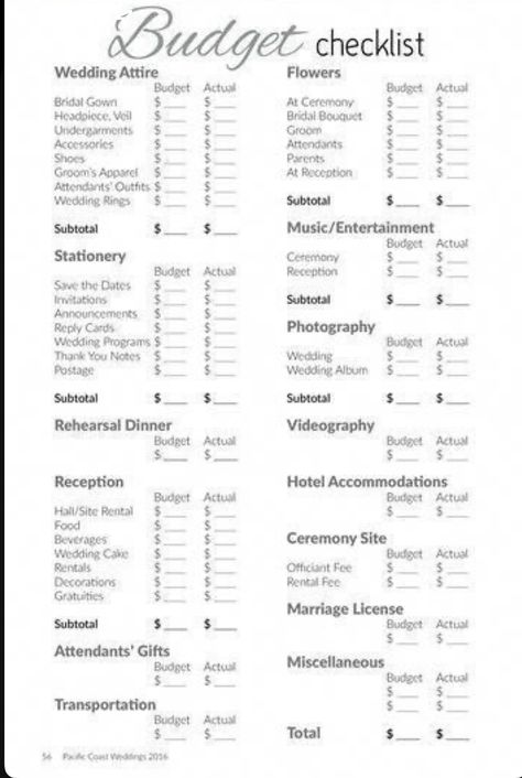 Wedding Budget Checklist, Wedding Budget Worksheet, Budget Checklist, Wedding Checklist Budget, Wedding Planning List, Wedding Planning Binder, Rustic Wedding Decorations, Wedding On A Budget, Free Wedding Printables