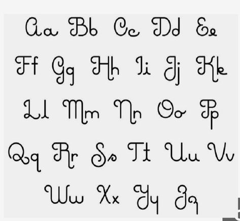 Letters In Fonts, Cute Fonts For Notes, Type Writer Fonts Alphabet, Note Taking Fonts Alphabet, Small Fonts Alphabet, Simple Handwriting Styles, Cool Handwriting Styles, Calligraphy Alphabet For Beginners Easy, Fonts To Write In