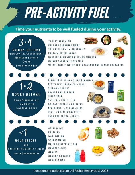 When game day comes, knowing what to eat before a game can mean that you’ll be well fueled and won’t be running on empty, especially at the end of the game.  Athletes who skip meals and snacks before a game may feel sluggish, distracted and unable to perform at their best. One meal before a game won’t make up for lack of fuel and energy from underfueling on most days. So, you should develop a performance nutrition plan to eat well and refuel your energy stores every day.  However, what you Energy Fueling Foods, Healthy Pre Race Meals, What To Eat Before A Tennis Match, Healthy Baseball Game Food, Snacks Before Games, After School Snacks For Athletes, Pre Soccer Game Breakfast, Pre Soccer Game Food, Meals For College Athletes