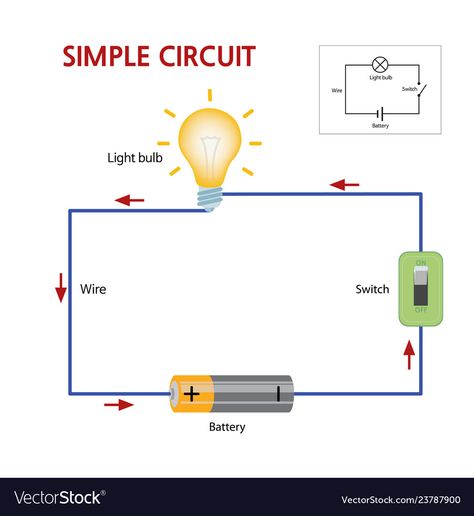 Simple Electric Circuit, Electricity Lessons, Circuits Science, Circuit Drawing, Science Electricity, Learn Physics, Electrical Circuit, Electrical Circuit Diagram, Pallet Beds