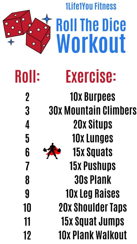 Dice Workout Fitness, Roll The Dice Workout, Unique Workout Ideas, Creative Workout Ideas, Workout Class Ideas, Fitness Games For Adults, Fun Workout Games, Dice Workout, Fun Workout Ideas