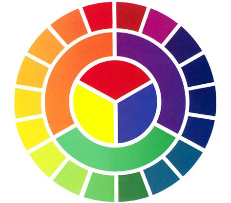 Color wheel Tertiary Color, The Color Wheel, Elements And Principles, Principles Of Art, Elements Of Art, Color Wheel, Teaching Art, Colour Schemes, Design Reference